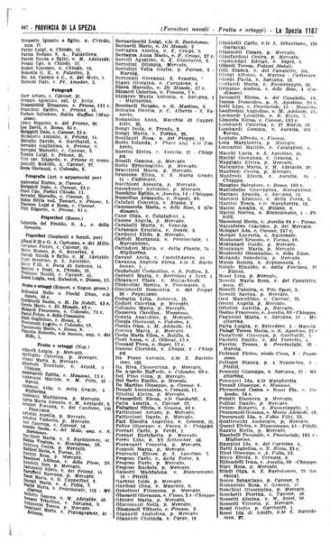 Annuario generale d'Italia e dell'Impero italiano