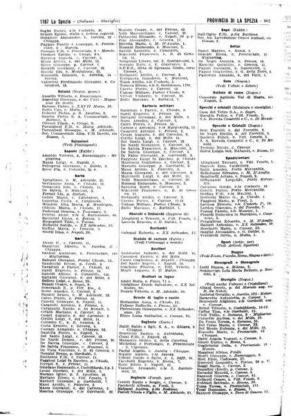 Annuario generale d'Italia e dell'Impero italiano