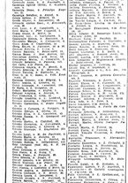 giornale/CFI0445708/1939/v.1/00001361