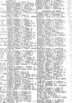 giornale/CFI0445708/1939/v.1/00001392