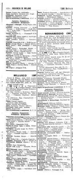 Annuario generale d'Italia e dell'Impero italiano