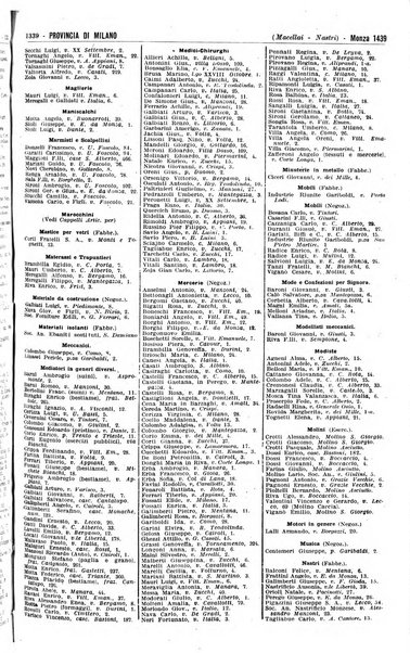 Annuario generale d'Italia e dell'Impero italiano