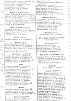 giornale/CFI0445708/1939/v.1/00001598