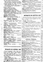 giornale/CFI0445708/1939/v.1/00001613