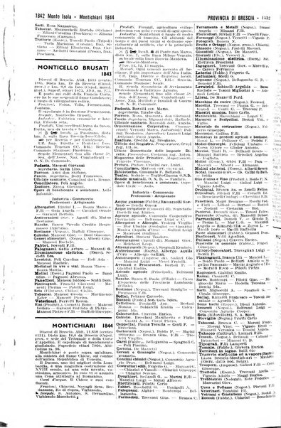 Annuario generale d'Italia e dell'Impero italiano