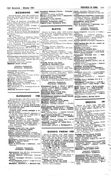 Annuario generale d'Italia e dell'Impero italiano