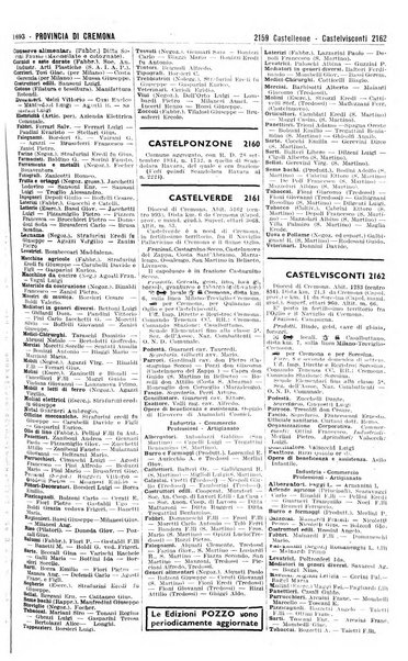 Annuario generale d'Italia e dell'Impero italiano