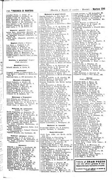 Annuario generale d'Italia e dell'Impero italiano