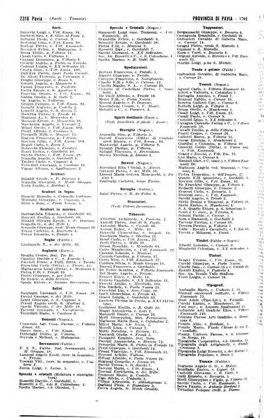 Annuario generale d'Italia e dell'Impero italiano