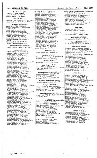 Annuario generale d'Italia e dell'Impero italiano