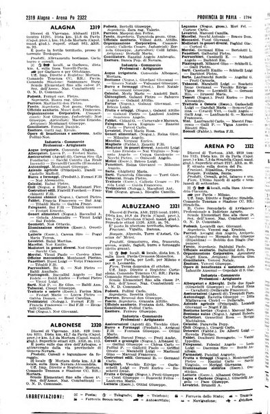 Annuario generale d'Italia e dell'Impero italiano