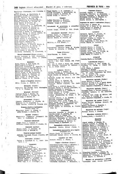 Annuario generale d'Italia e dell'Impero italiano