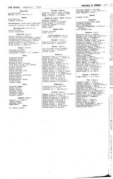 Annuario generale d'Italia e dell'Impero italiano