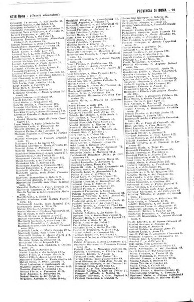 Annuario generale d'Italia e dell'Impero italiano