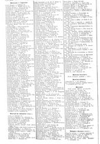 giornale/CFI0445708/1939/v.2/00000132