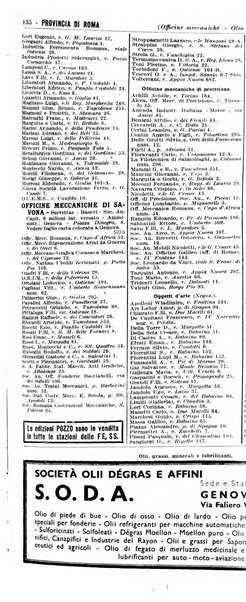 Annuario generale d'Italia e dell'Impero italiano