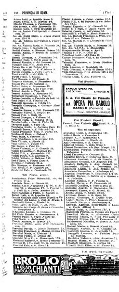 Annuario generale d'Italia e dell'Impero italiano