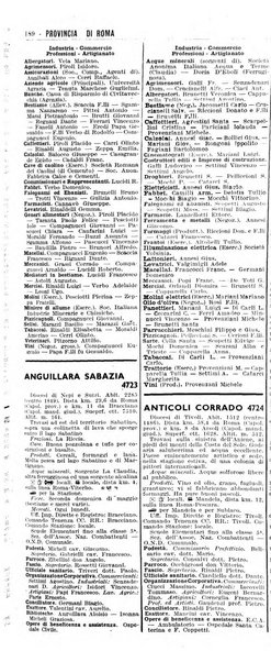 Annuario generale d'Italia e dell'Impero italiano