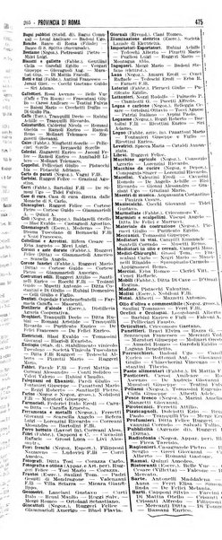 Annuario generale d'Italia e dell'Impero italiano