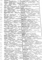 giornale/CFI0445708/1939/v.2/00000217