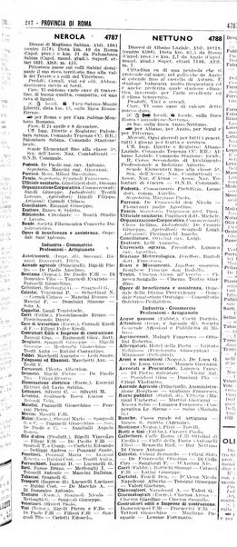 Annuario generale d'Italia e dell'Impero italiano