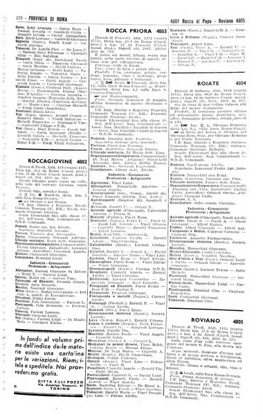 Annuario generale d'Italia e dell'Impero italiano