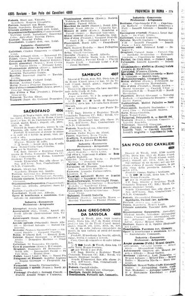 Annuario generale d'Italia e dell'Impero italiano