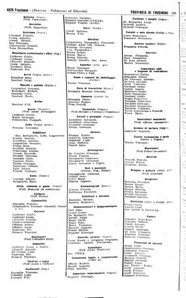 Annuario generale d'Italia e dell'Impero italiano