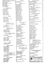 giornale/CFI0445708/1939/v.2/00000252