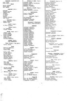 giornale/CFI0445708/1939/v.2/00000253