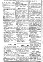 giornale/CFI0445708/1939/v.2/00000254