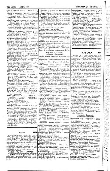 Annuario generale d'Italia e dell'Impero italiano