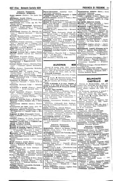 Annuario generale d'Italia e dell'Impero italiano