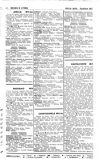 Annuario generale d'Italia e dell'Impero italiano