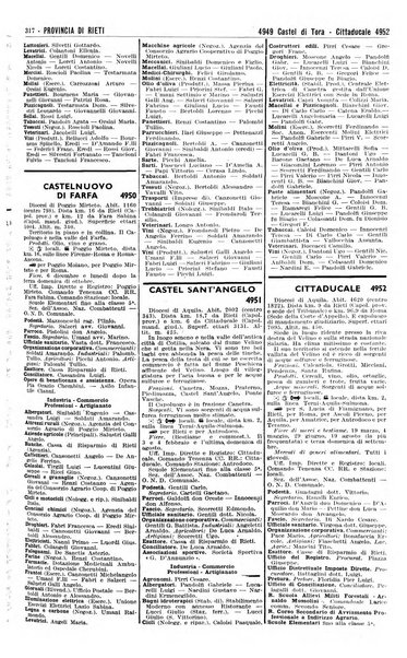 Annuario generale d'Italia e dell'Impero italiano