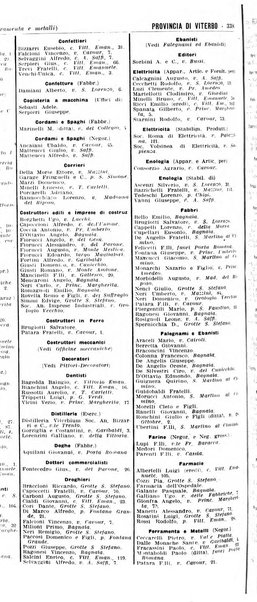 Annuario generale d'Italia e dell'Impero italiano