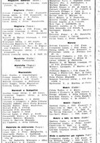 giornale/CFI0445708/1939/v.2/00000352