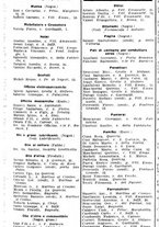 giornale/CFI0445708/1939/v.2/00000353