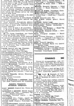 giornale/CFI0445708/1939/v.2/00000372