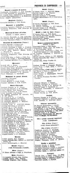 Annuario generale d'Italia e dell'Impero italiano