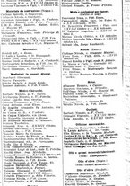 giornale/CFI0445708/1939/v.2/00000430