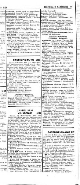 Annuario generale d'Italia e dell'Impero italiano