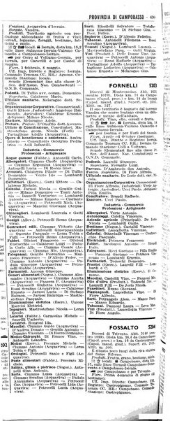 Annuario generale d'Italia e dell'Impero italiano