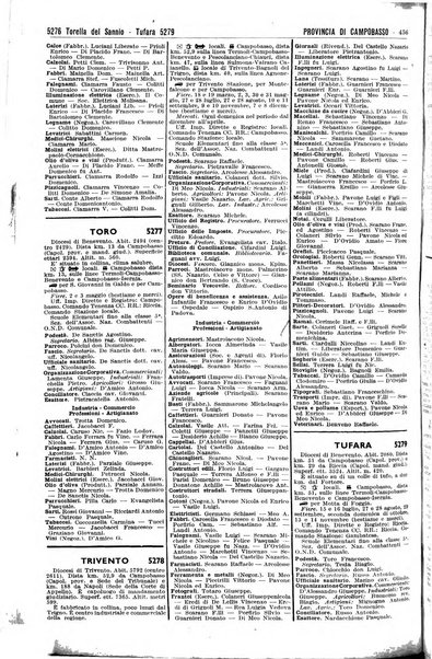 Annuario generale d'Italia e dell'Impero italiano