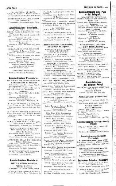 Annuario generale d'Italia e dell'Impero italiano