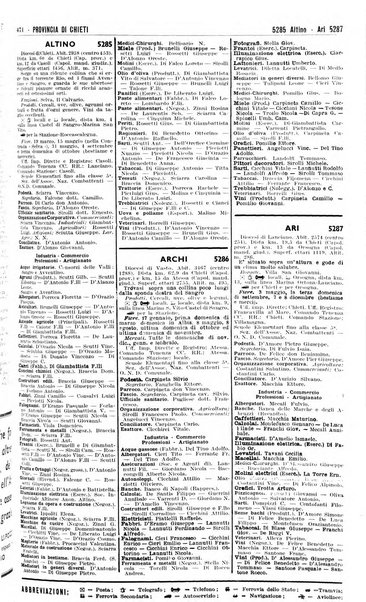 Annuario generale d'Italia e dell'Impero italiano