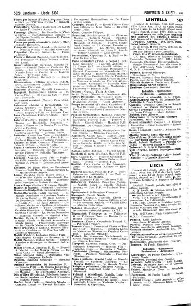 Annuario generale d'Italia e dell'Impero italiano