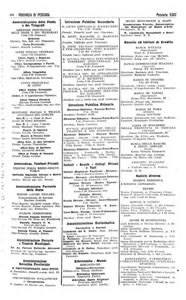 Annuario generale d'Italia e dell'Impero italiano