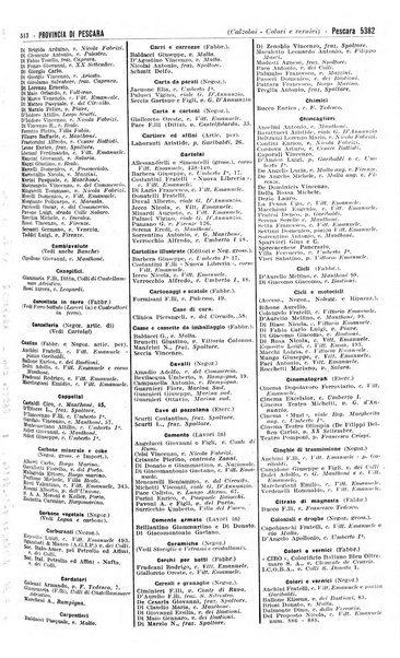 Annuario generale d'Italia e dell'Impero italiano