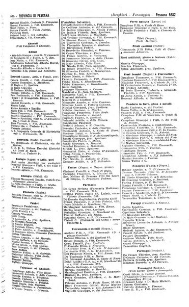 Annuario generale d'Italia e dell'Impero italiano